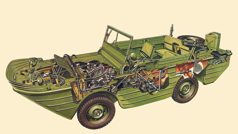 Ford GPA схема