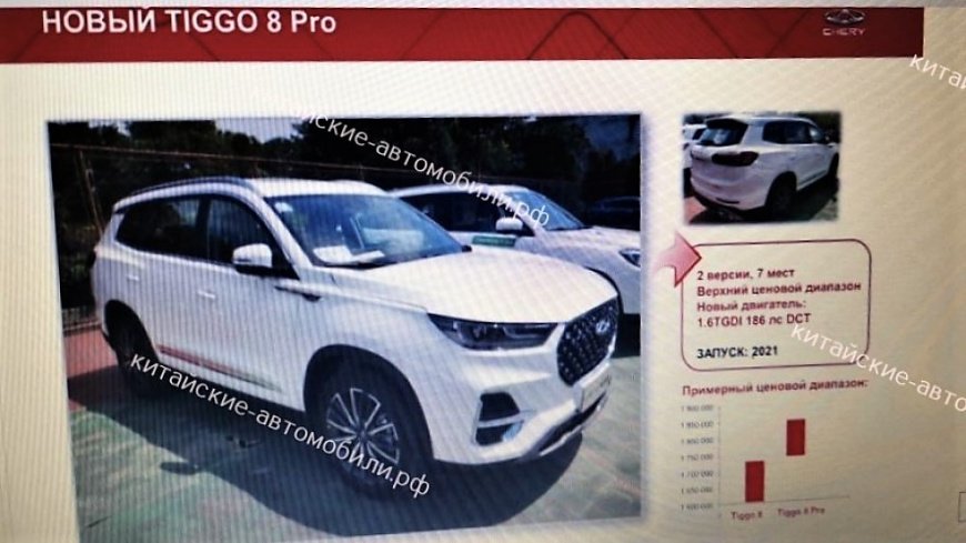 Когда в России появится новый Chery Tiggo? р тиго 2