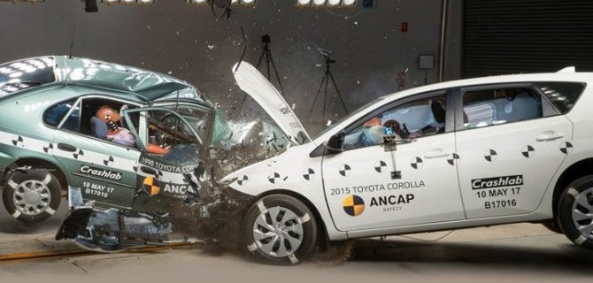 Топ самых безопасных автомобилей, составленный на основе краш-тестов