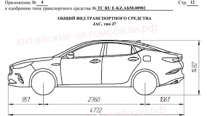 як 3