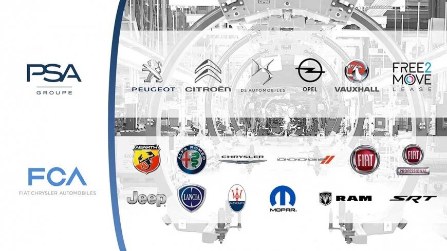 Новый автоконцерн Stellantis представил свой официальный логотип стеллантис 2
