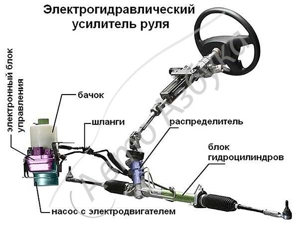 хрей 3