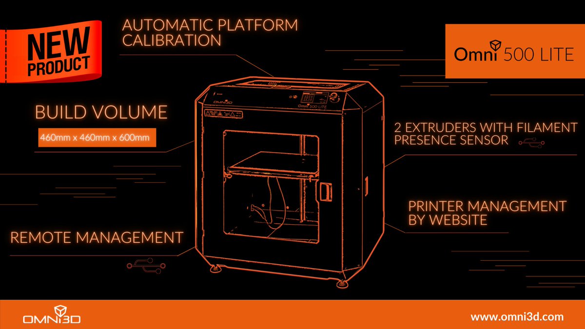 Лучший мир от Omni3D: альтернативные источники электроэнергии и 3D принтер Omni 500 Lite для моторизации