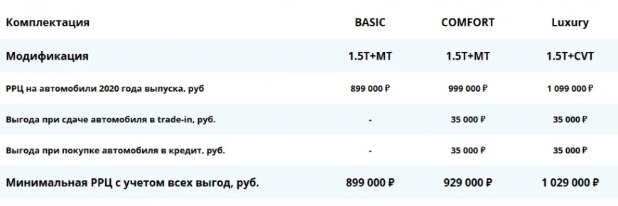 В России представлен лифтбек JAC J7 як 3