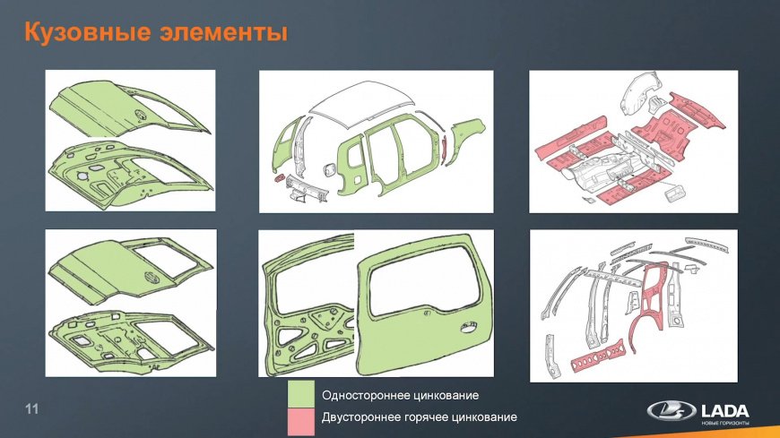нива тревел 2