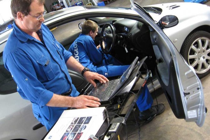 техосмотр 1